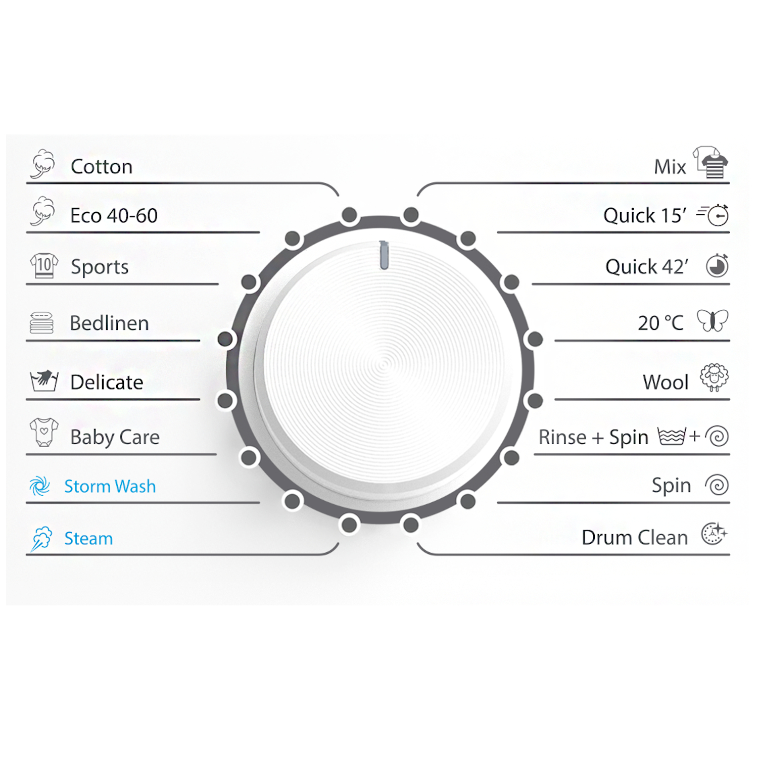 Masina de spalat rufe VIVAX WFL-100616CDSI, 6kg, 1000 RPM, Motor Inverter, Clasa A, 16 Programe, Alb - imagine 2